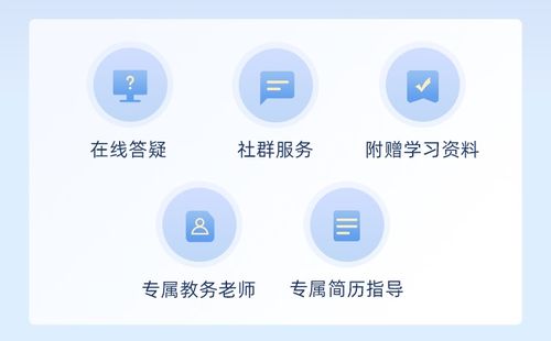 基于 Spring Cloud Alibaba 的微服務(wù)技術(shù)解決方案在陜西網(wǎng)絡(luò)技術(shù)服務(wù)中的應用